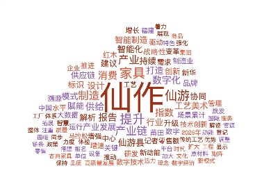 仙作品牌影响力指数强劲增长，内容渠道双轮驱动全球触达(图1)