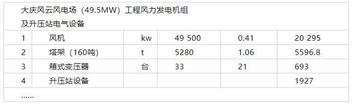 原告虽诉请利息暂计至起诉日，法院可判决计算至实际给付日